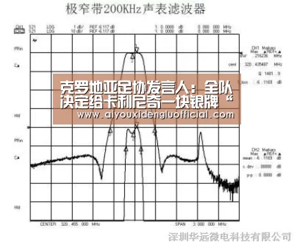 克罗地亚足协发言人:全队决定给卡利尼奇一块银牌“爱游戏娱乐”(图1) 爱游戏下载