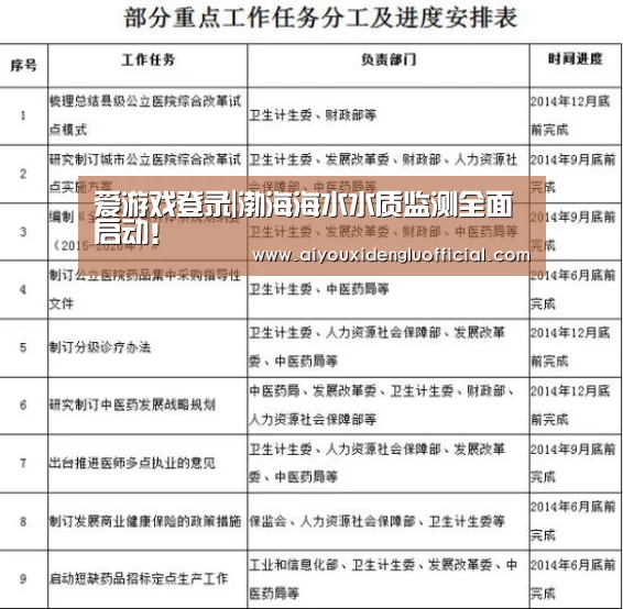 爱游戏体育