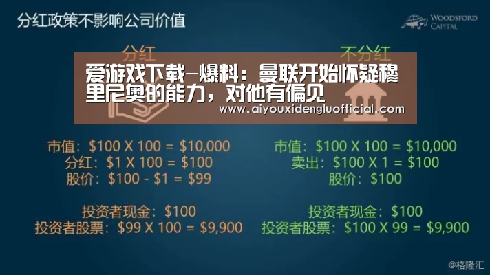爱游戏下载-爆料:曼联开始怀疑穆里尼奥的能力,对他有偏见(图1) 爱游戏娱乐
